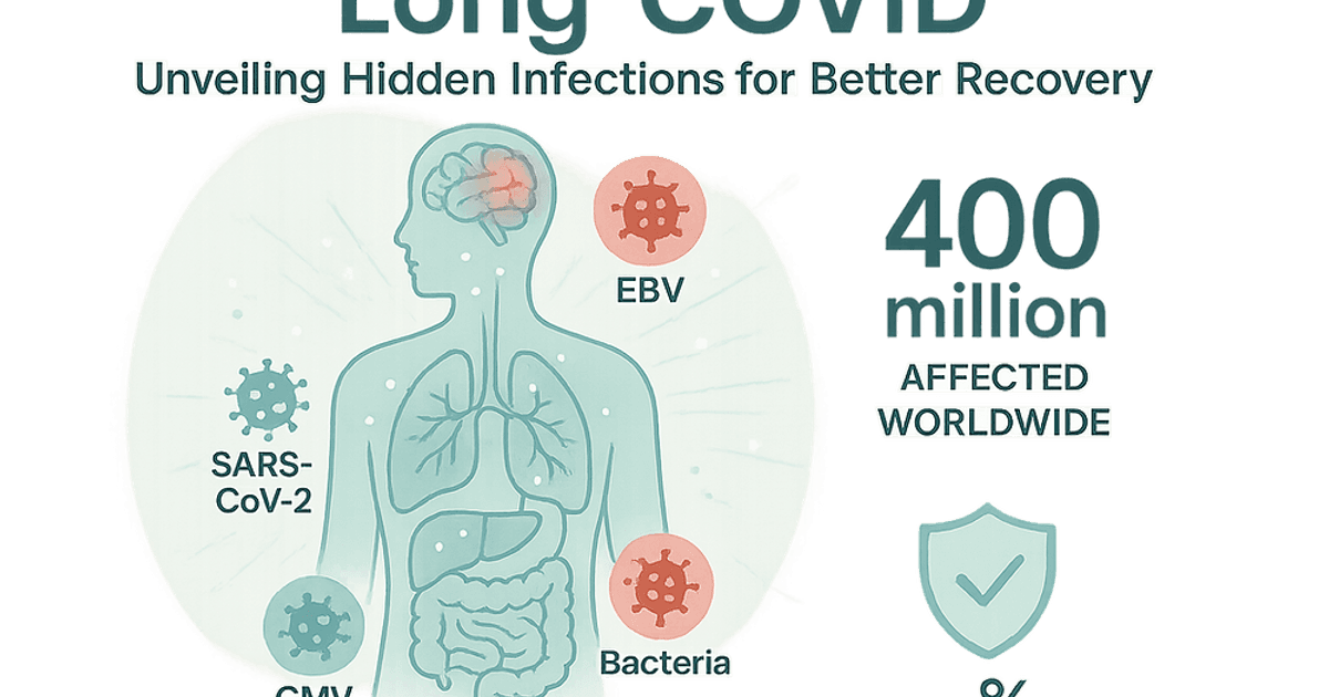 long-covid-understanding-new-research-on-hidden-infections-and-what-it-means-for-your-recovery.jpg